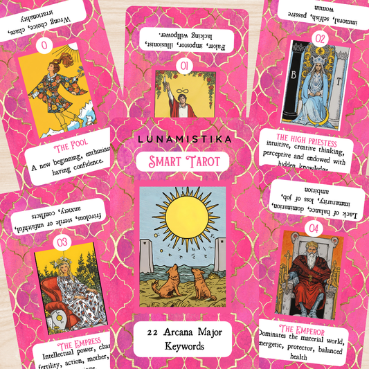 NUEVO Learn tarot keywords, 22 arcanos mayores, petit tarot aprendizaje, tarot palabras claves, aprender , learn tarot