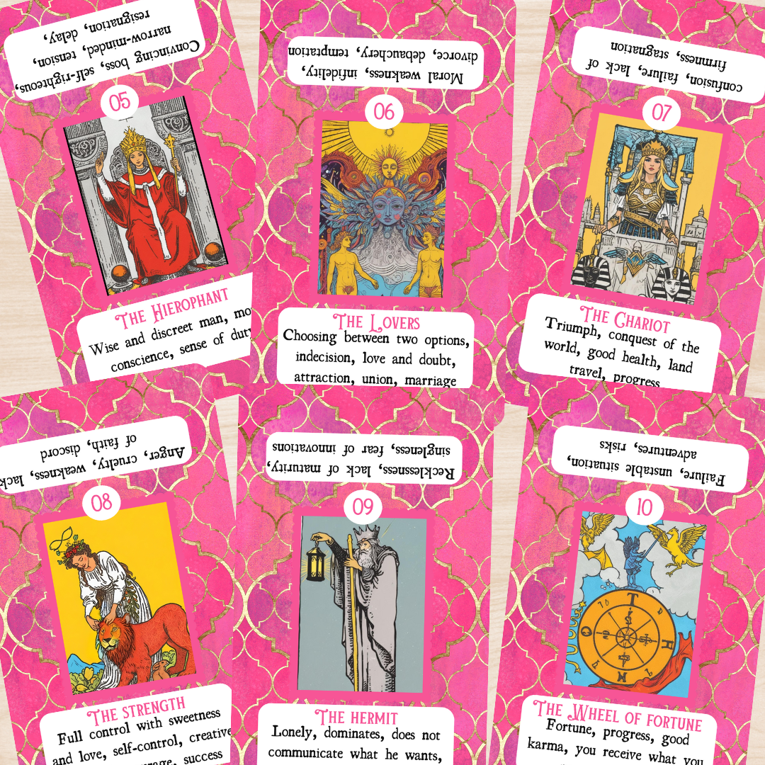 NUEVO Learn tarot keywords, 22 arcanos mayores, petit tarot aprendizaje, tarot palabras claves, aprender , learn tarot