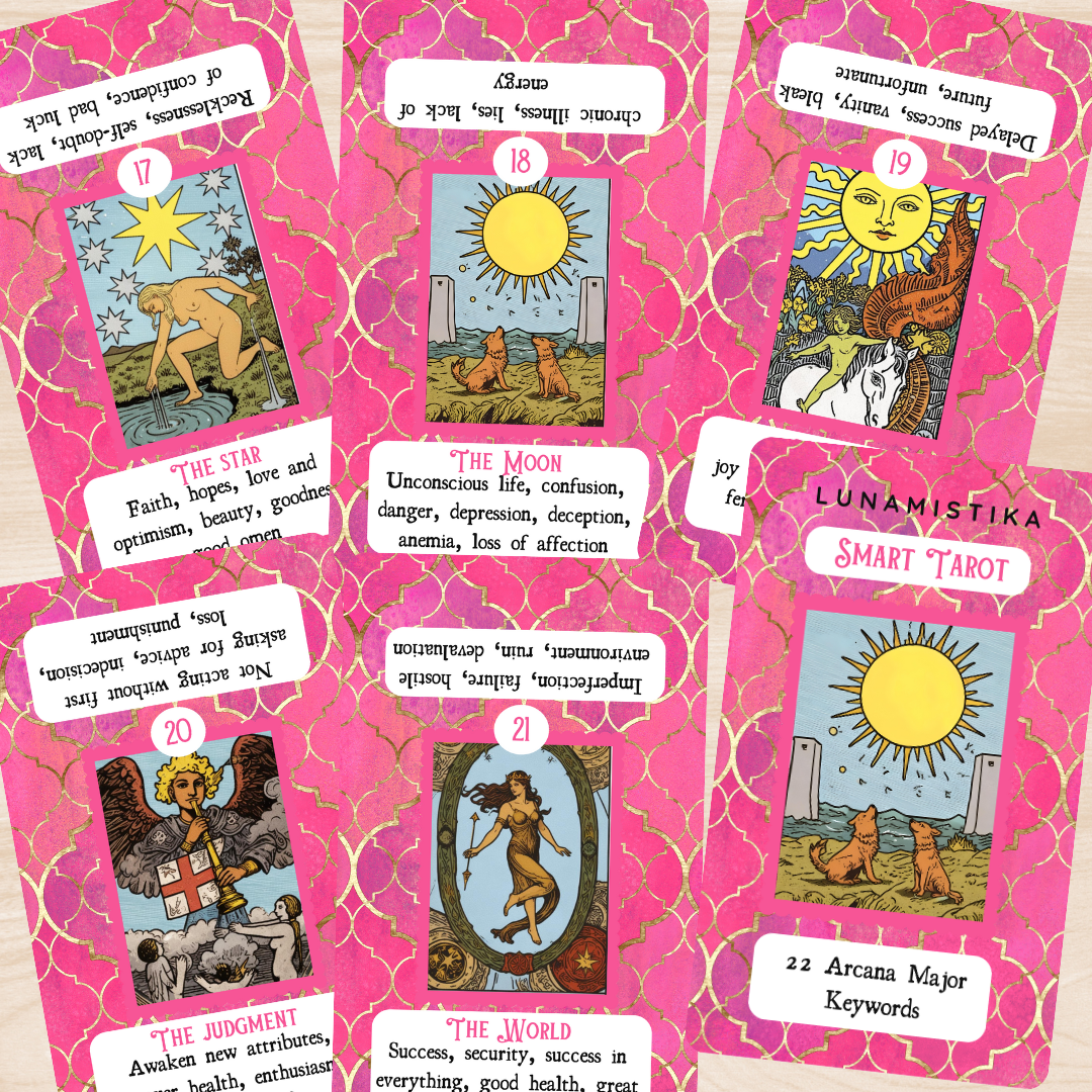 NUEVO Learn tarot keywords, 22 arcanos mayores, petit tarot aprendizaje, tarot palabras claves, aprender , learn tarot