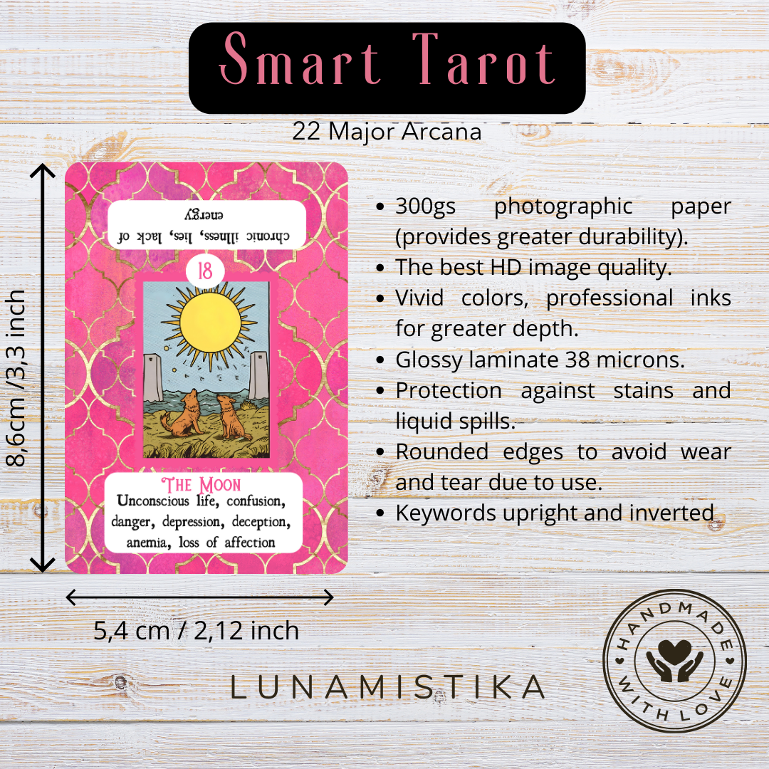 NUEVO Learn tarot keywords, 22 arcanos mayores, petit tarot aprendizaje, tarot palabras claves, aprender , learn tarot